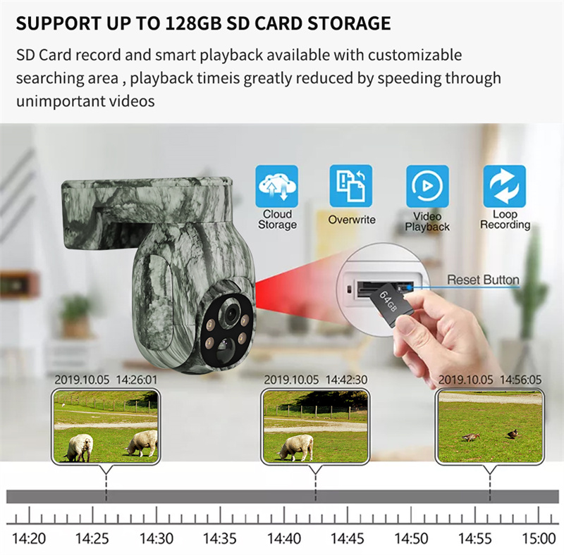 Outdoor Wildlife 4G Camera Nig - огляд і ціна Outdoor Hunting Camera Wireless